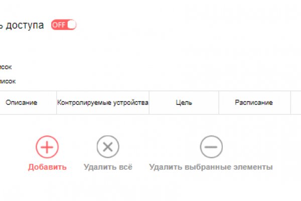 Kraken зеркало даркнет